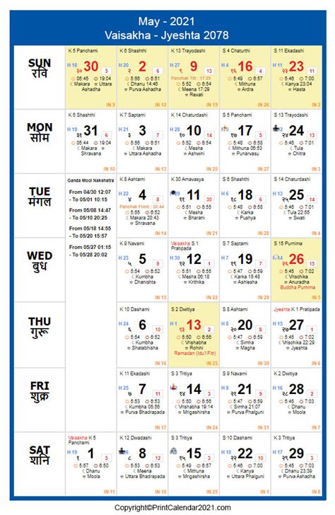 Karaite Calendar 2022